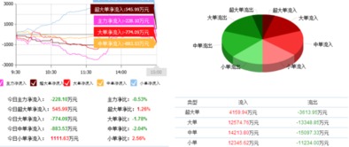 東軟集團(tuán)股價(jià)波動(dòng)探析 軟件外包服務(wù)的挑戰(zhàn)與潛在機(jī)遇