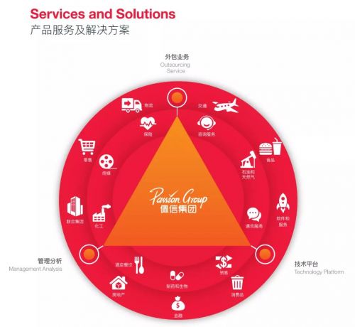佩信集團(tuán)旗下兩家企業(yè)獲評(píng)高新技術(shù)企業(yè) 軟件外包服務(wù)再添新動(dòng)能