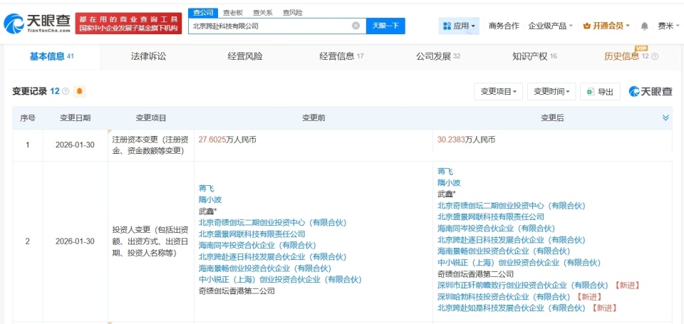 華為哈勃投資AI軟件開(kāi)發(fā)商跨赴科技，軟件外包服務(wù)市場(chǎng)迎來(lái)新變局